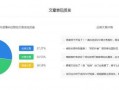 最新资讯爆料排行榜,揭秘热门事件背后的真相