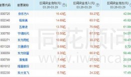 今日爆料快报栏目名单,揭秘名单背后的惊人真相