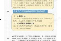 成都医保最新爆料,惠及更多市民，报销政策再升级