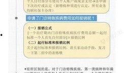 成都医保最新爆料,惠及更多市民，报销政策再升级