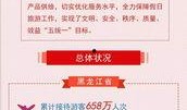 最新哈尔滨爆料新闻事件,惊曝重大事件引发社会关注