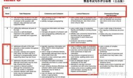 新闻爆料话题有哪些作文,解码社会热点与舆论风向