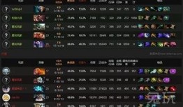 pis爆料天梯视频,天梯视频揭秘职业选手真实操作与战术策略