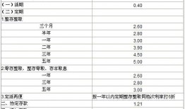 银行最近爆料新闻,提醒公众防范风险
