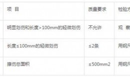 幕墙施工爆料规范最新版,幕墙施工爆料规范（最新版）要点解读