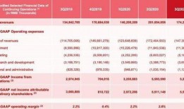 京东员工爆料最新消息数量,揭秘海量消息背后的真相！”