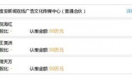 淮安新闻爆料媒体,聚焦城市热点事件，揭示社会现象