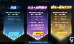 qq飞车最新荣耀勋章提前爆料